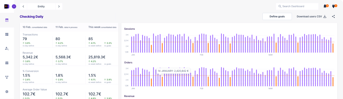 Binnacle Data